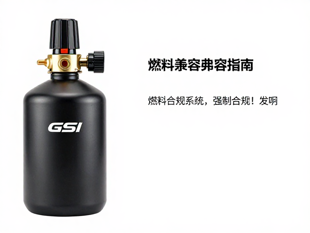 GSI锅具系统的燃料兼容性逻辑