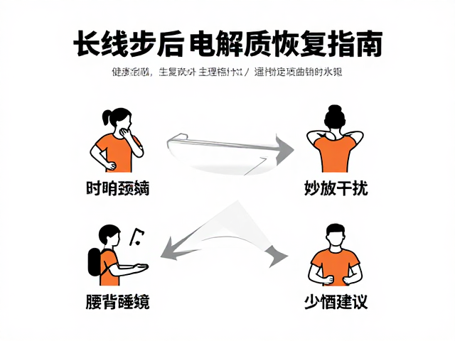 酒精摄入对恢复期的生理干扰
