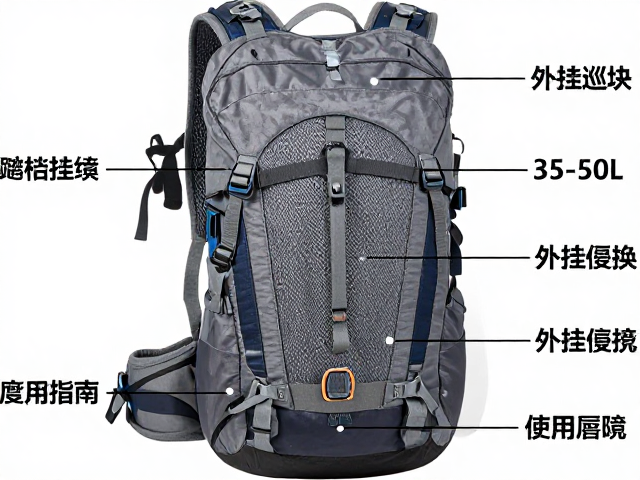 背包挂具的结构逻辑与日常巡检重点