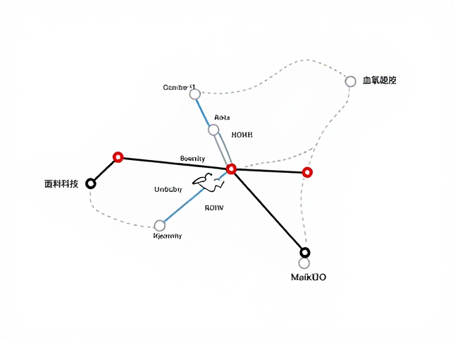 实时数据反馈对户外安全策略的重构