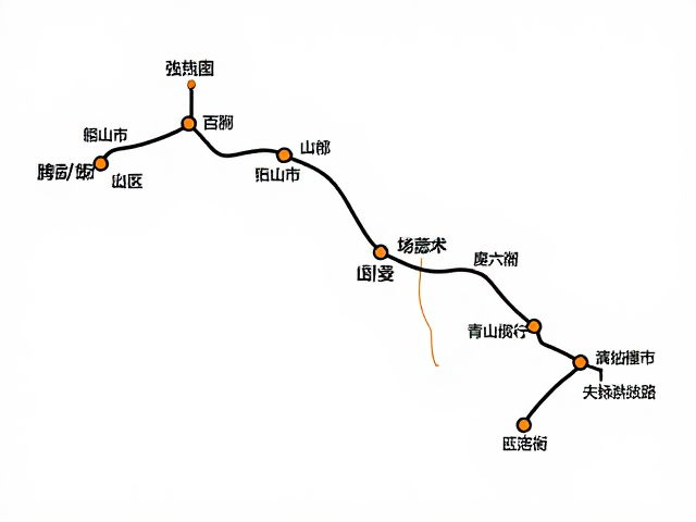 实用出行指南与路线规划建议