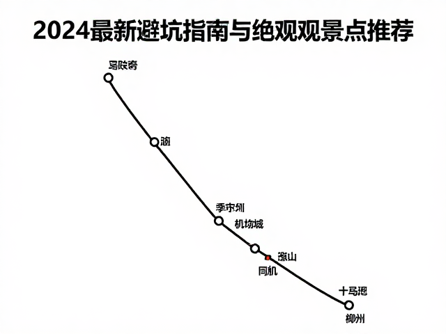 实用行前准备与应急处理细节