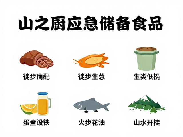安全食用与生理适应指南