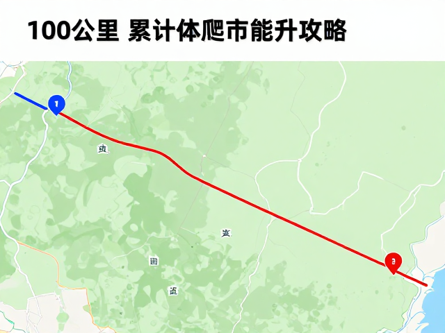 100公里超长距离训练的核心逻辑与体能分配