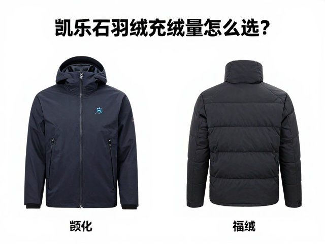场景匹配:南北方温差与使用场景