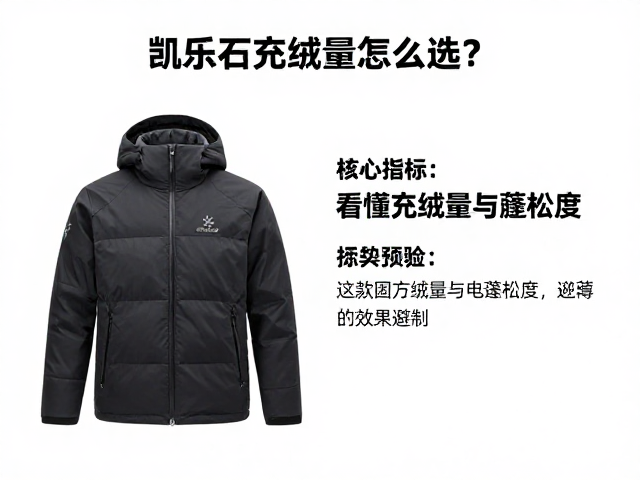 核心指标:看懂充绒量与蓬松度