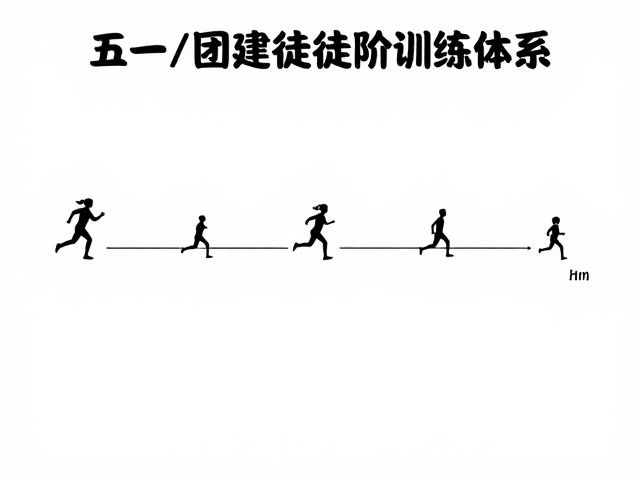 分阶段体能进阶训练体系