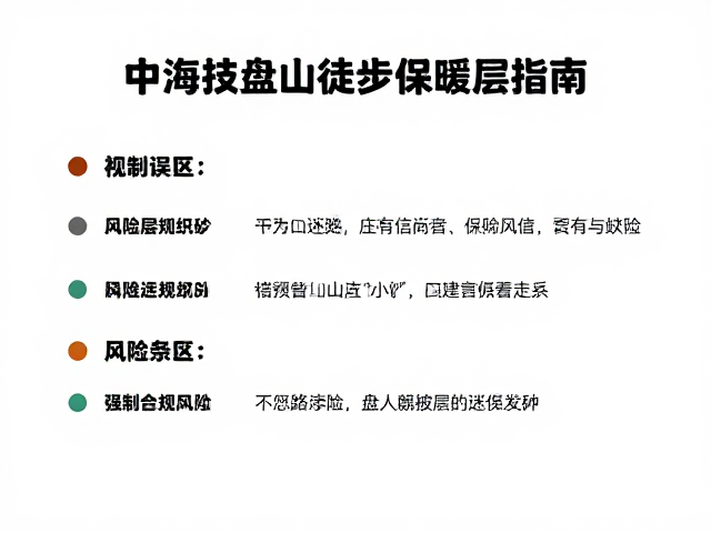 常见误区与风险控制