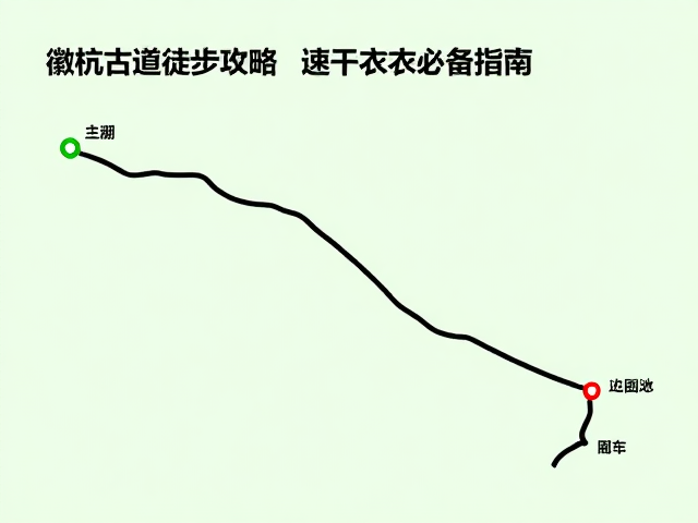 徽杭古道徒步路线与交通直达方案