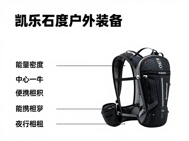 材料科技与防护性能的实证联系