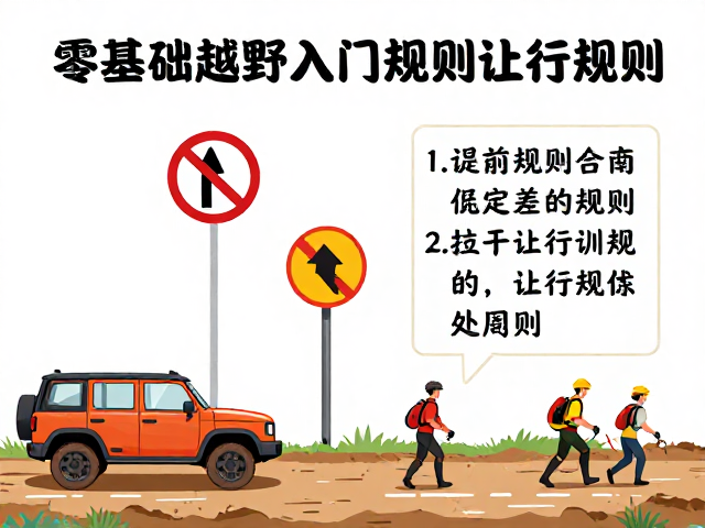 泥泞路段的让行规则与场景化应对