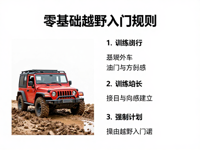 基础操控训练:油门、刹车与方向感的建立