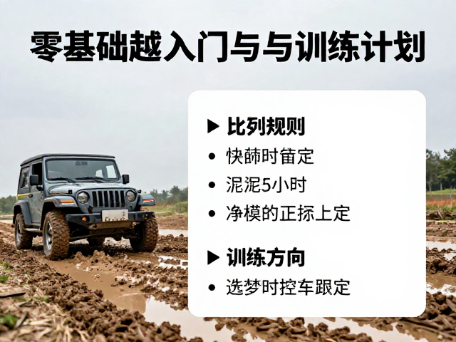 越野驾驶的核心逻辑与泥泞路面的物理特性