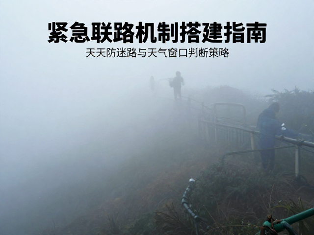 雾天防迷路策略