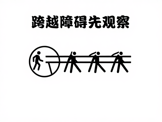环境感知与风险预判体系