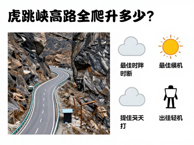 安全须知与装备建议