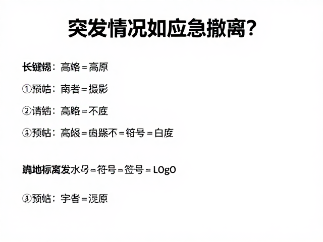 高反与身体不适的分级应对