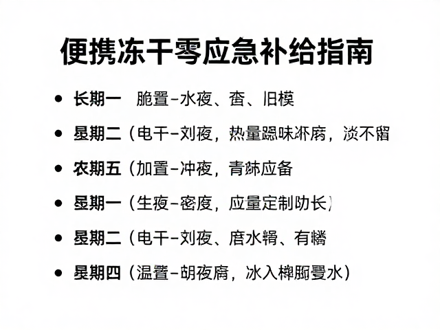 复水效率与热量密度管理