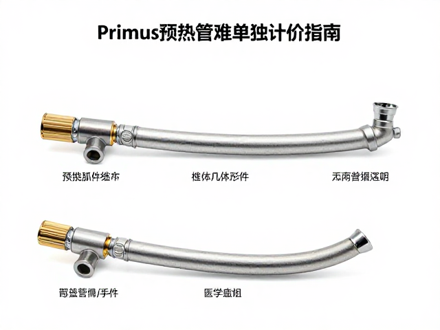 预热管组件的独立核算逻辑
