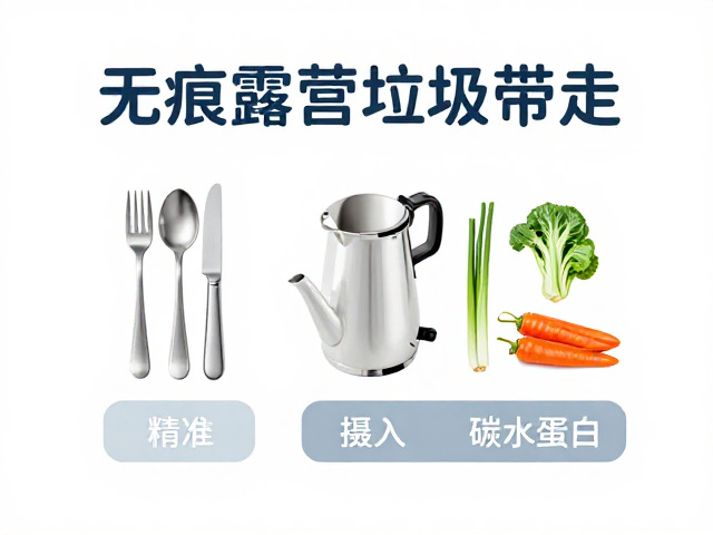 营养均衡：碳水与蛋白的户外摄入策略