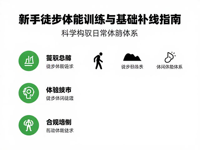 新手徒步体能训练与基础补给指南，轻松驾驭日常休闲轻徒步