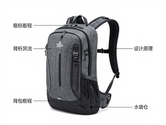 背负系统与人体工学的适配关系