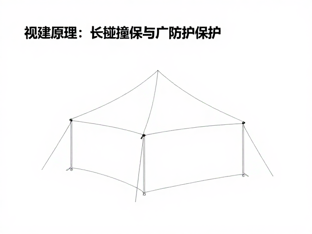 材料老化规律与长期维护策略