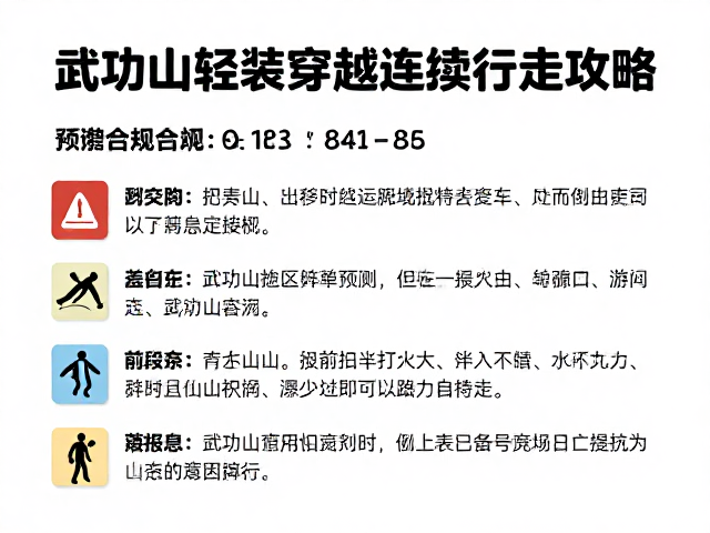 安全风险提示与应急处理