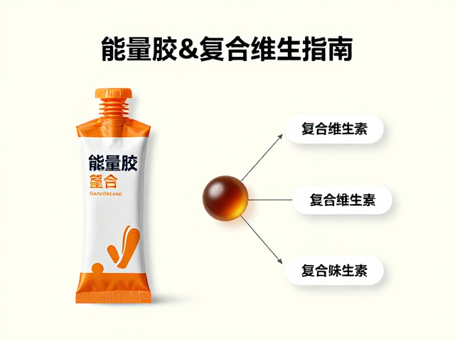 能量胶与复合维生素的协同搭配策略