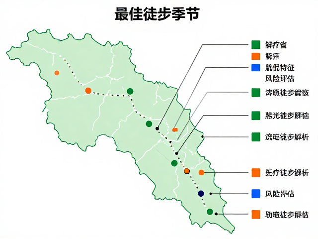最佳徒步季节:气候特征与风险评估