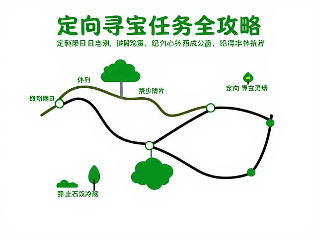 定向寻宝任务的机制设计与执行逻辑