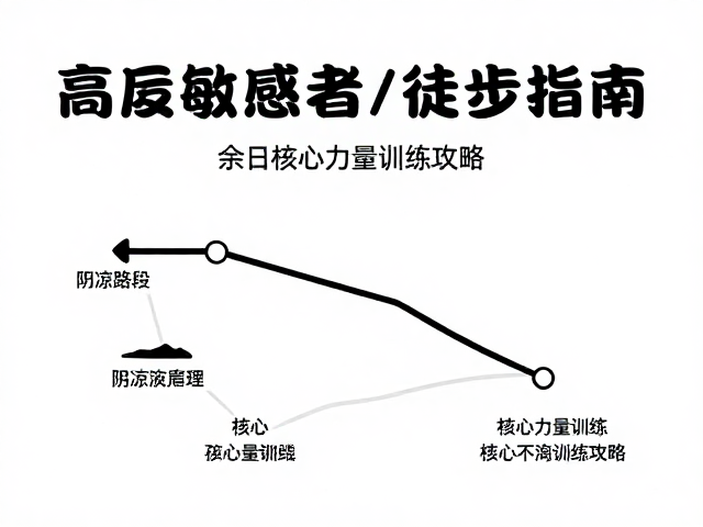 高反敏感者的生理预警与环境适应机制