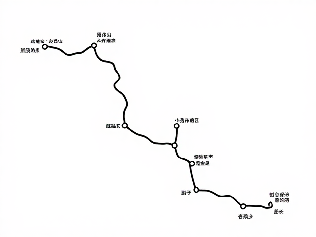 路线概览与核心亮点解析