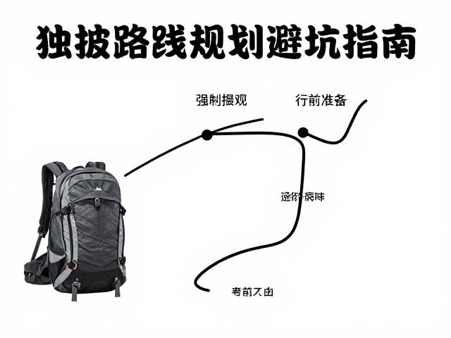 核心装备与行前准备:构建安全底线