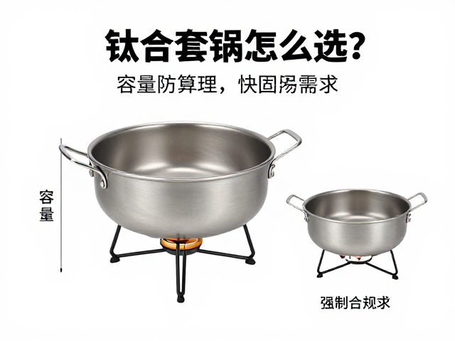 容量计算与搭配逻辑:精准匹配用餐需求