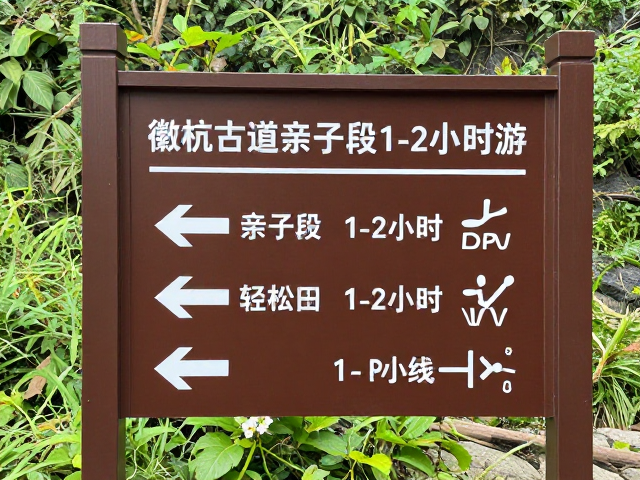 交通指引与入园准备细节