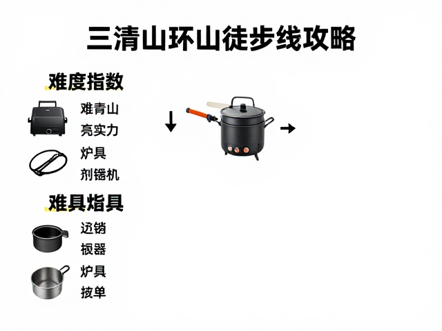 难度指数解析与体力分配策略