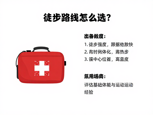 徒步路线怎么选？根据体能定强度，急救包必备指南