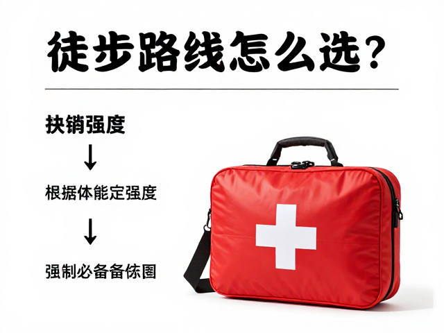 特殊环境与应急物资