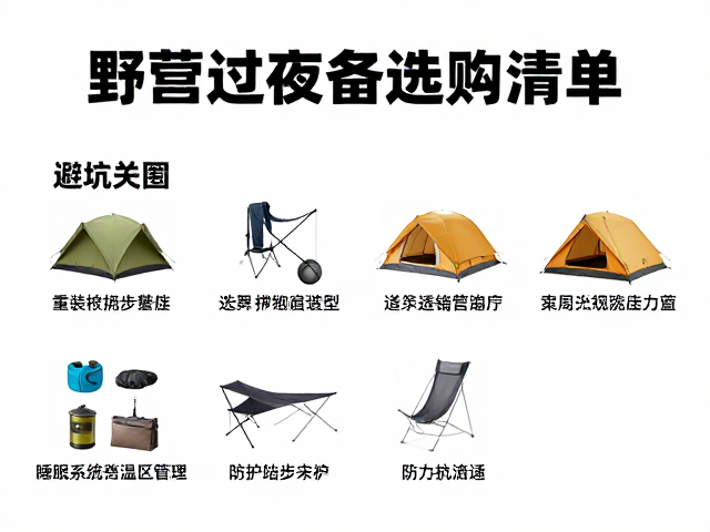 睡眠系统的温区管理与防护