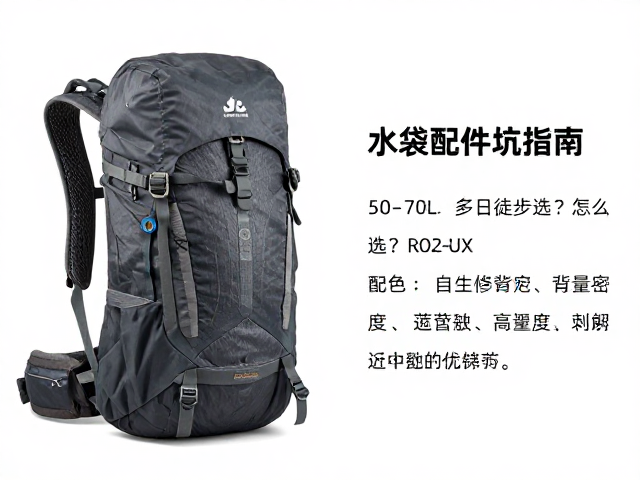 容量密度与背负系统的匹配逻辑