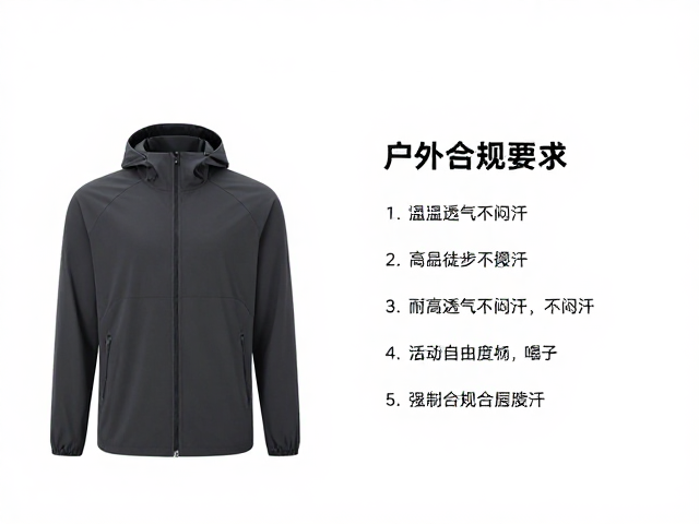 版型设计与人体工学:活动自由度与覆盖范围