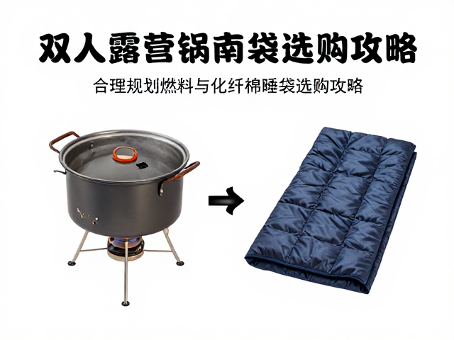 双人套锅露营的燃料计算逻辑