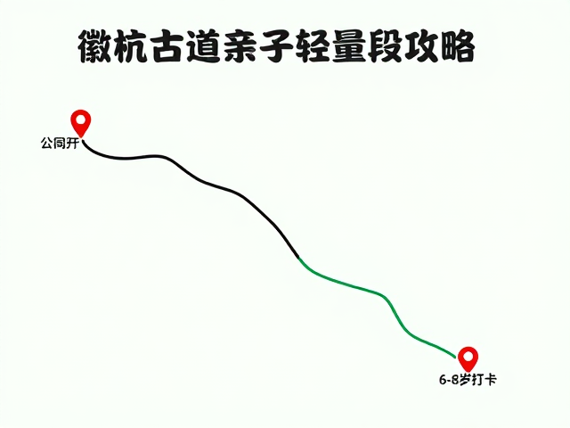 徽杭古道亲子轻量段攻略，公交直达，6-8岁儿童轻松打卡