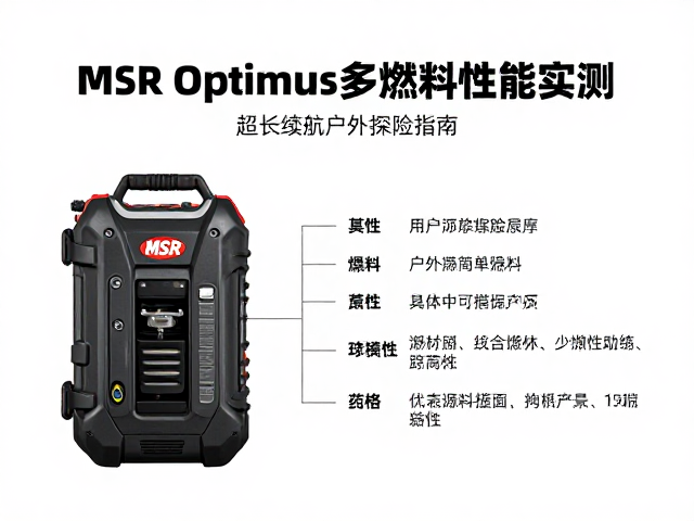 MSR Optimus 多燃料系统的技术原理与燃料兼容性解析