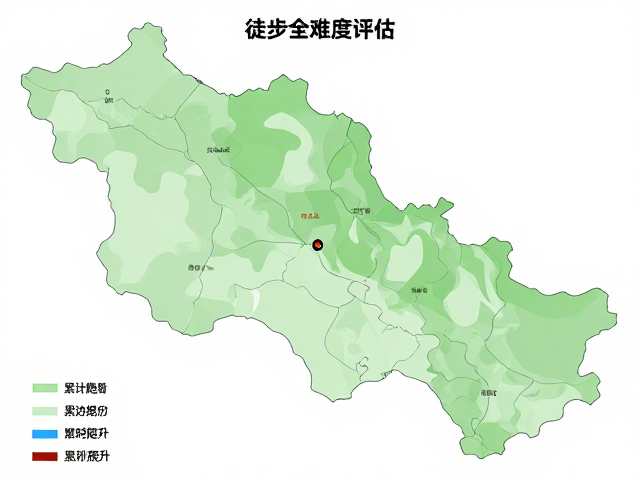 徒步综合难度评估的核心维度解析