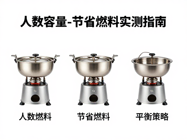 核心维度三:节省燃料与便携设计的平衡策略