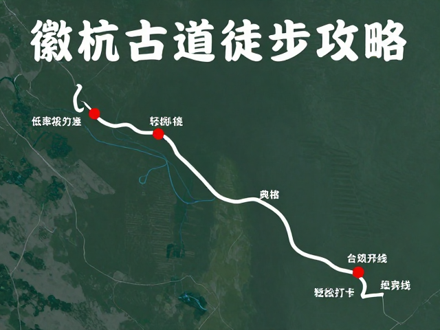 路线概况与核心亮点