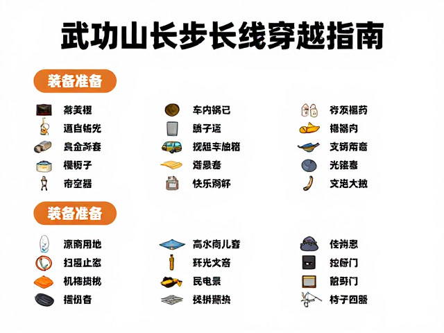 装备清单与物资准备