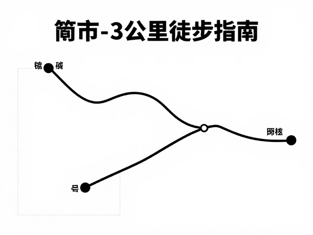 选址逻辑与路线特征